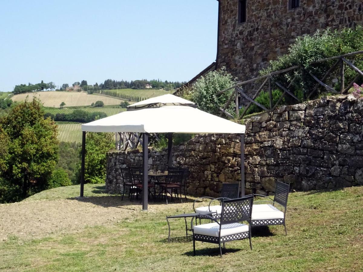 Agriturismo Piemaggino Castellina in Chianti Eksteriør bilde